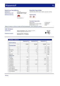https://www.messer.cz/documents/1764088/87705243/Wasserstoff_KG.pdf/a46f73fa-0725-136b-0ab9-9ff1ed52945b?version=1.0&t=1704377793473&documentThumbnail=1